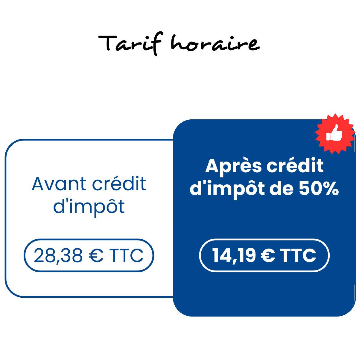 Tarifhoraire