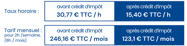 Taux horaire et mensuel